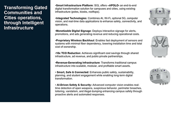 Infraestructura Inteligente para ciudades y comunidades cerradas