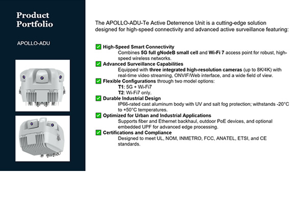 Vigilancia activa y conectividad en un solo dispositivo
